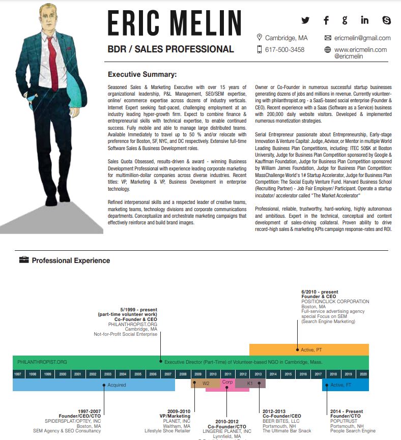 Eric Melin